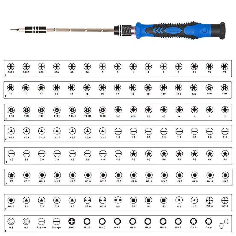 Rohju Ultimate 142-osainen PC- ja Elektroniikkahuoltosarja